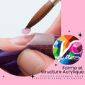 Formation de Groupe Forme et Structure Acrylique
